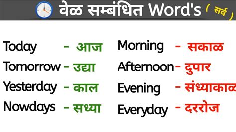 marathi to english wording